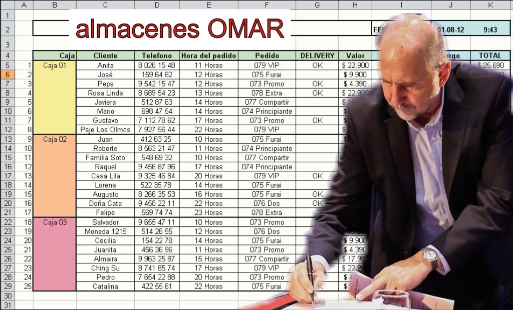 La ideología de Perotti detrás del&nbsp;«Déficit»